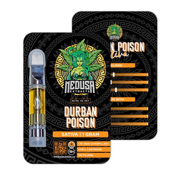 Durban Poison (Sativa)